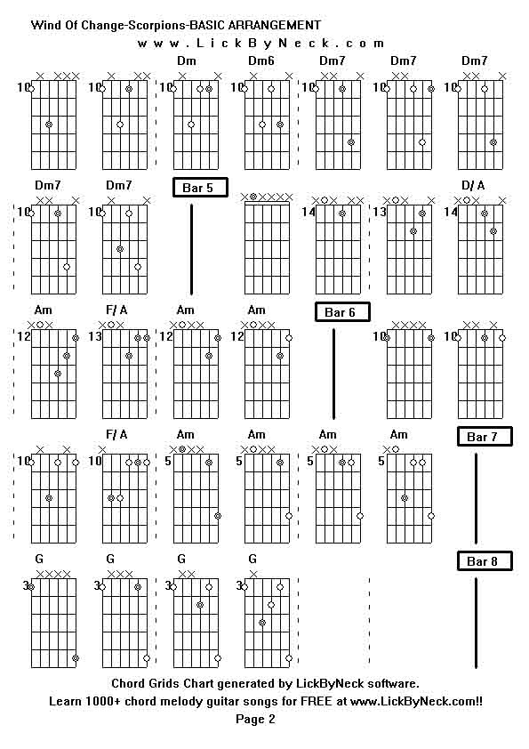 Chord Grids Chart of chord melody fingerstyle guitar song-Wind Of Change-Scorpions-BASIC ARRANGEMENT,generated by LickByNeck software.